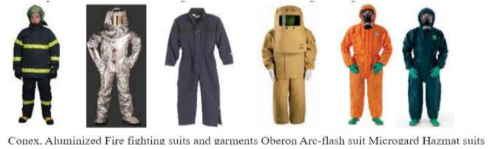 Safety Equipment